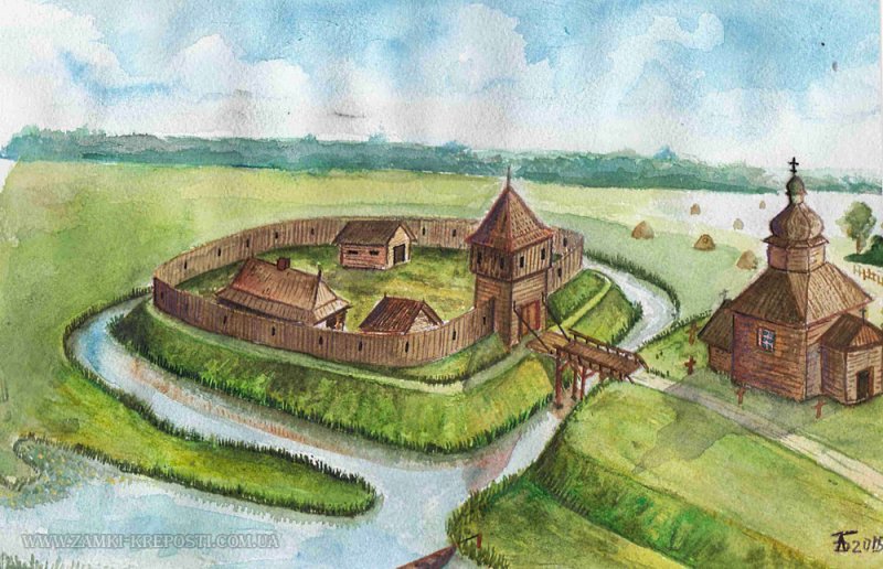 Городища древней Руси