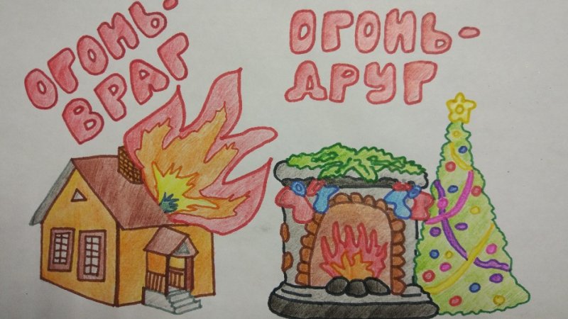 Плакат огонь друг