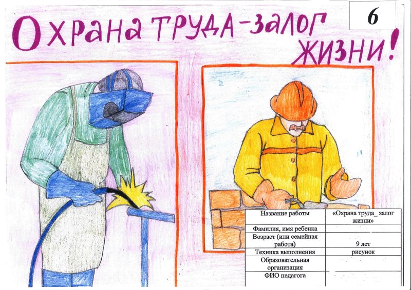 Охрана труда глазами детей рисунки