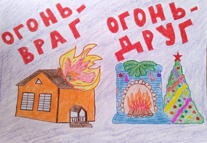 Рисунок на тему огонь друг и враг