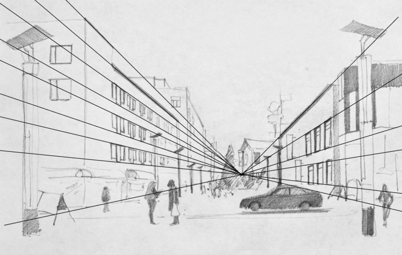 линейная перспектива город