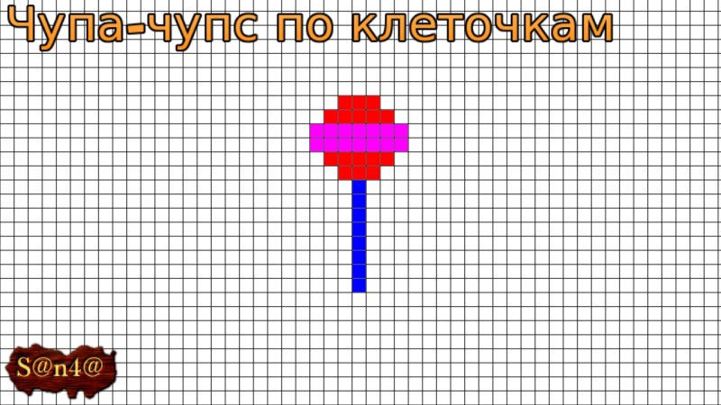 Рисунки по клеточкам