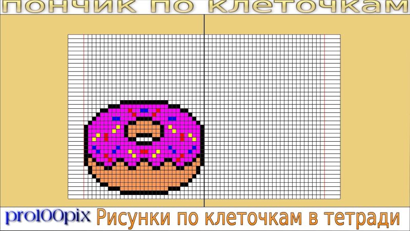 Рисунки по клеточкам еда