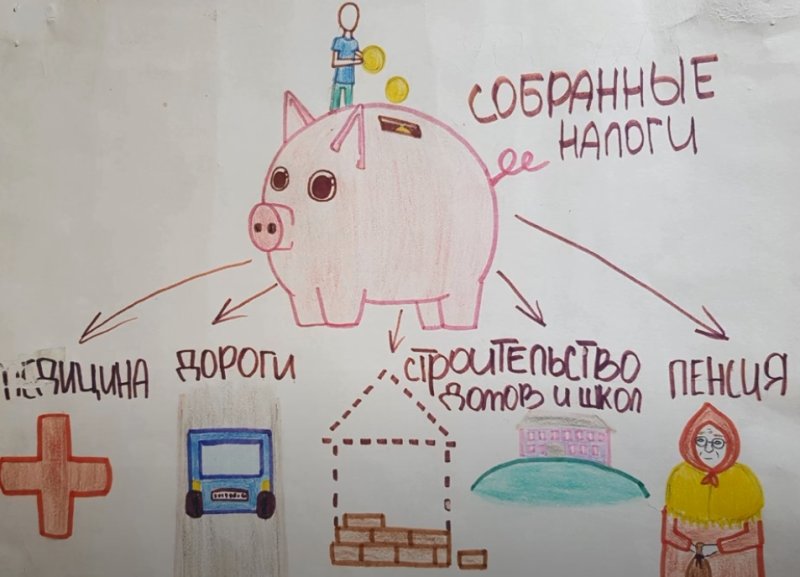 Налоги глазами детей