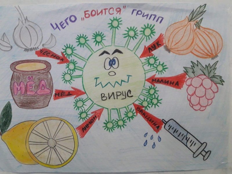 Рисунки на тему гриппа и ОРВИ