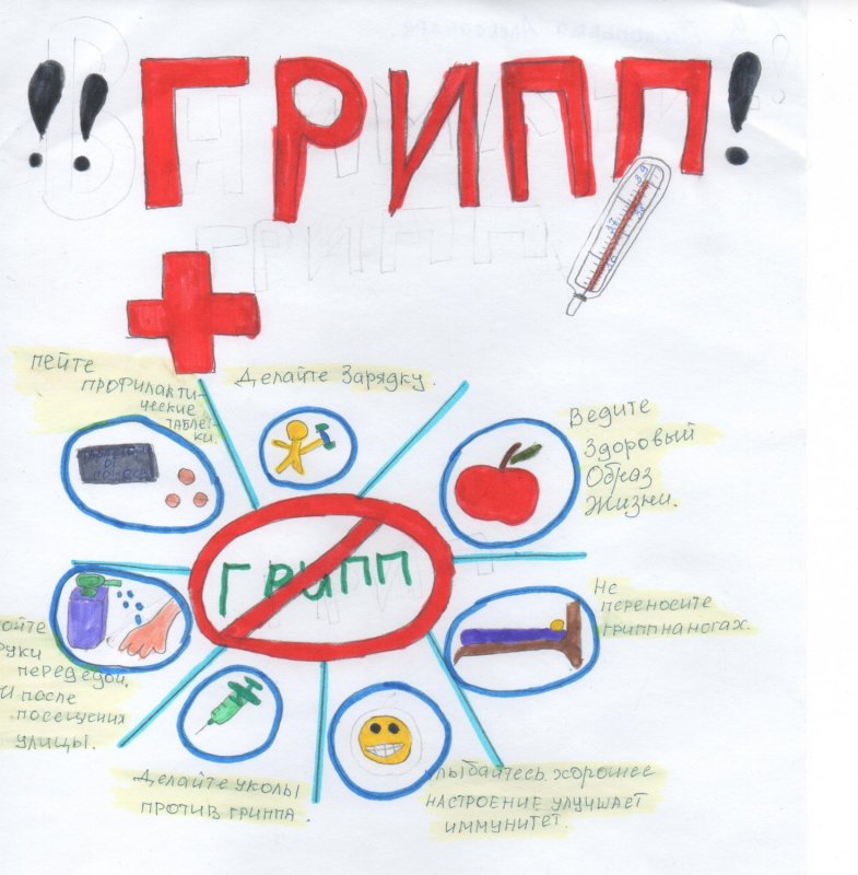 Профилактика гриппа рисунки