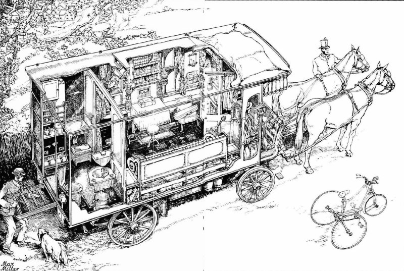 Карета Кибитка