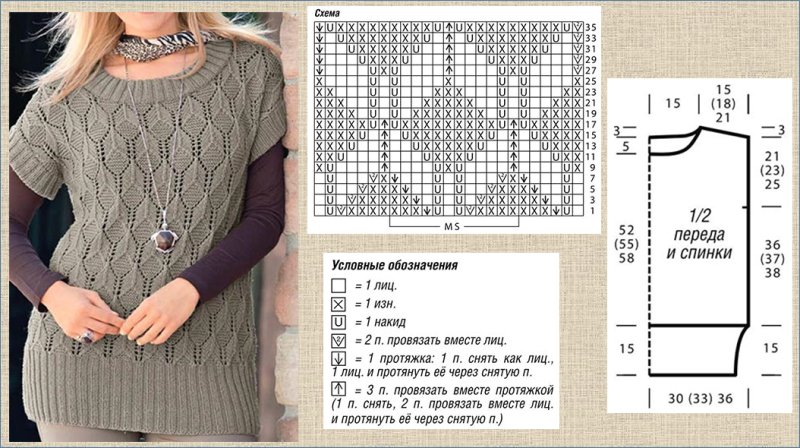 Рисунок спицами для жилета женского