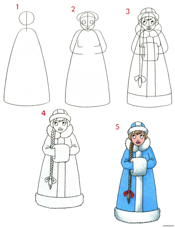 Рисунок Снегурочки карандашом