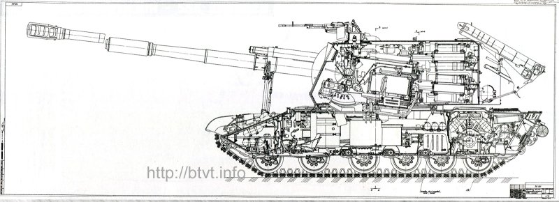 ТТХ 2с19м1 Мста с