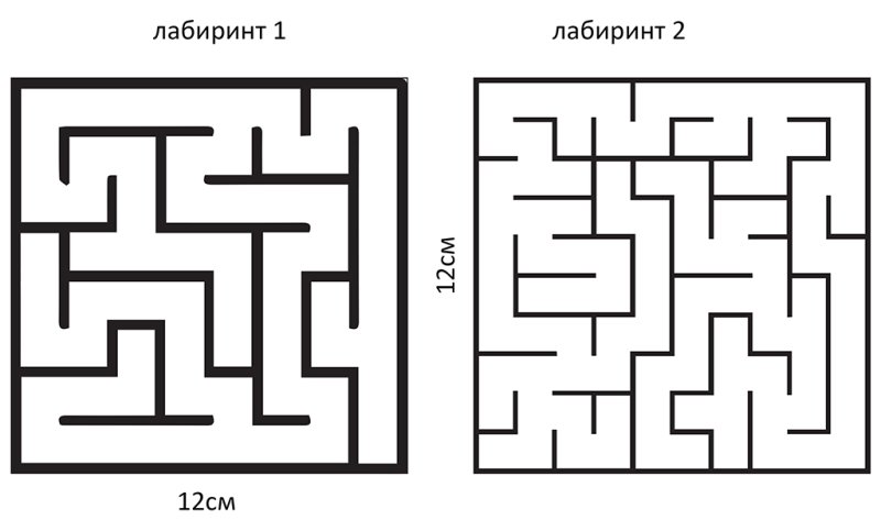Узор Лабиринт