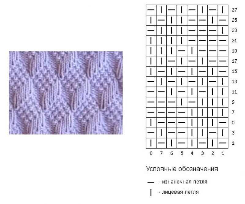 узор для шапки спицами из лицевых и изнаночных петель