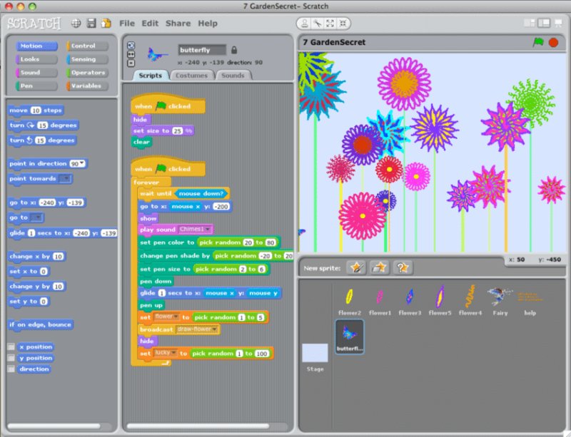 Рисование в Scratch