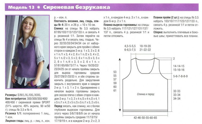 Вязаная безрукавка спицами для женщин с описанием и схемой
