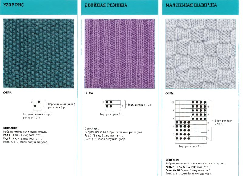 узоры спицами со схемами простые и красивые на круговых спицах