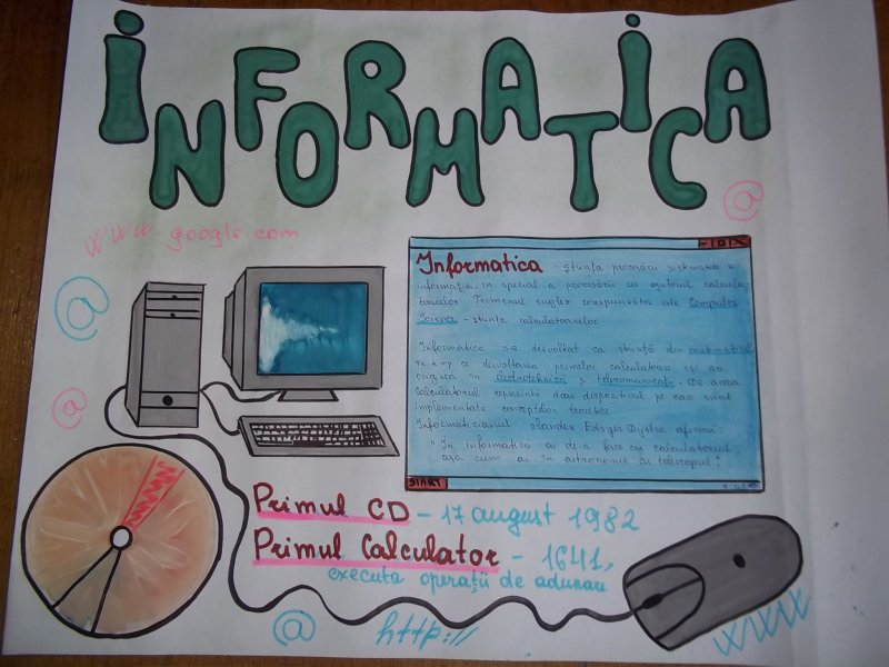 Плакат ко Дню информатики