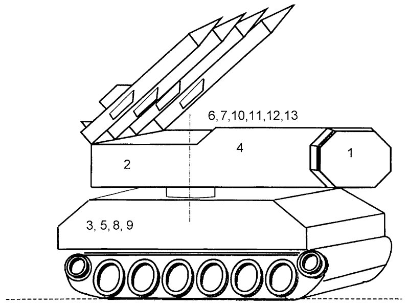 Самоходная огневая установка 9а310 схема