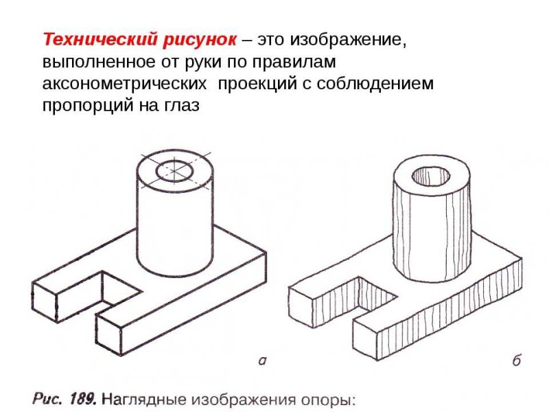 При выполнении технического рисунка деталь
