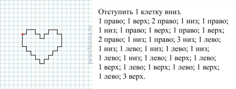 Математический диктант 1 класс по клеточкам