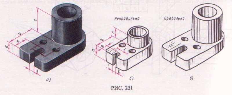 Технический рисунок черчение