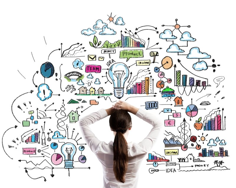 бизнес план рисунок