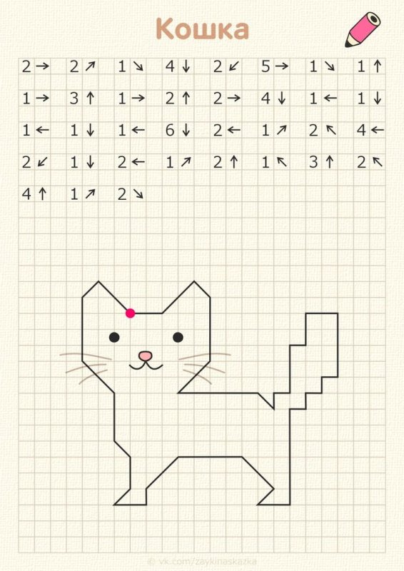 Математический диктант легкий для дошкольников