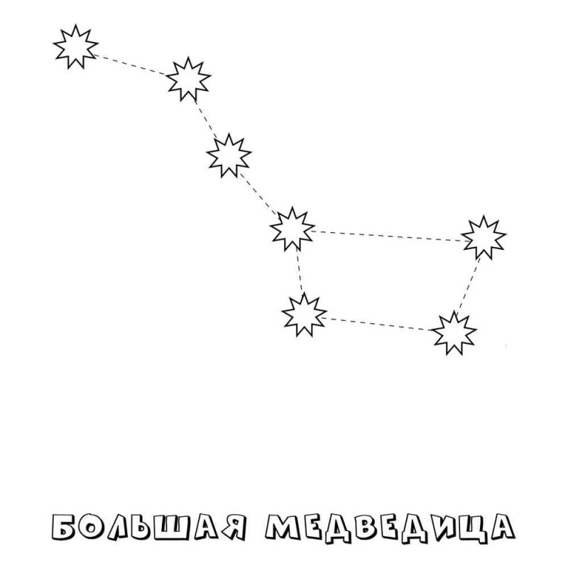 Большая и малая Медведица раскраска для детей