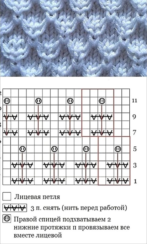 схемы вязания спицами объемных узоров