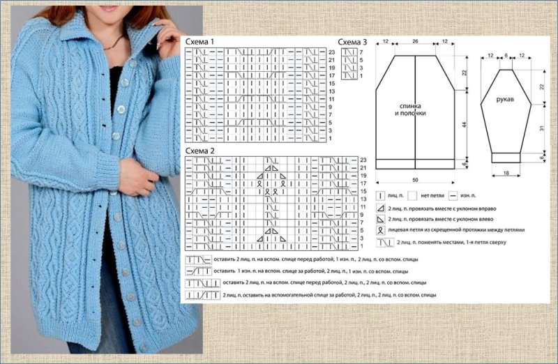 Вязание кардигана спицами