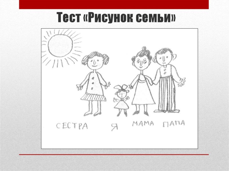 Семьи тест