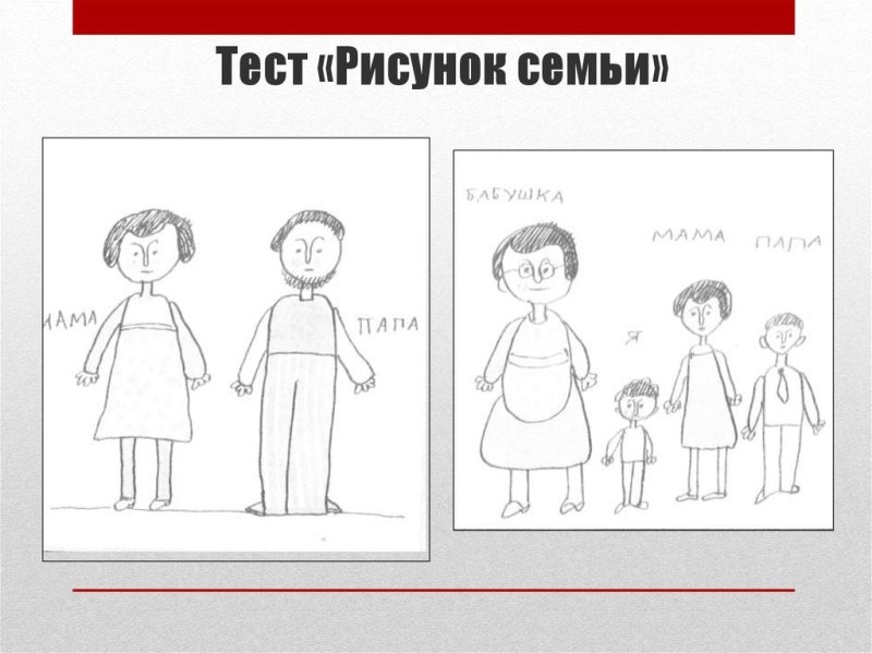 Семья рисунок