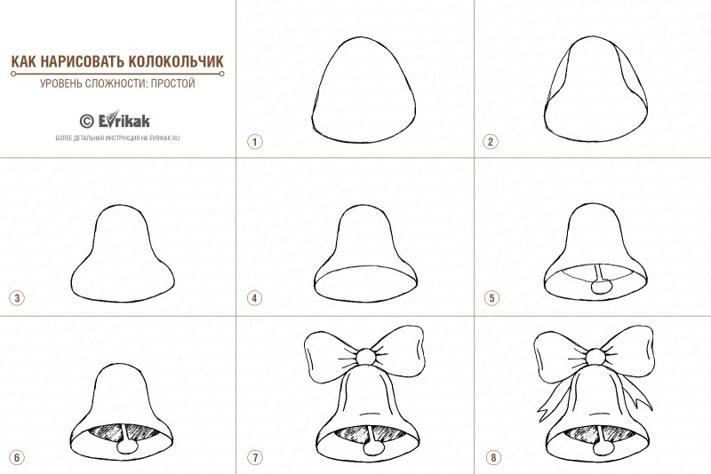 Колокольчик рисунок карандашом