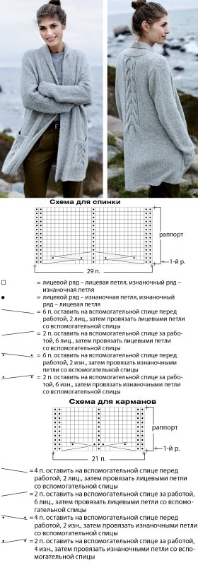 Кардиган из мохера спицами с описанием и схемами