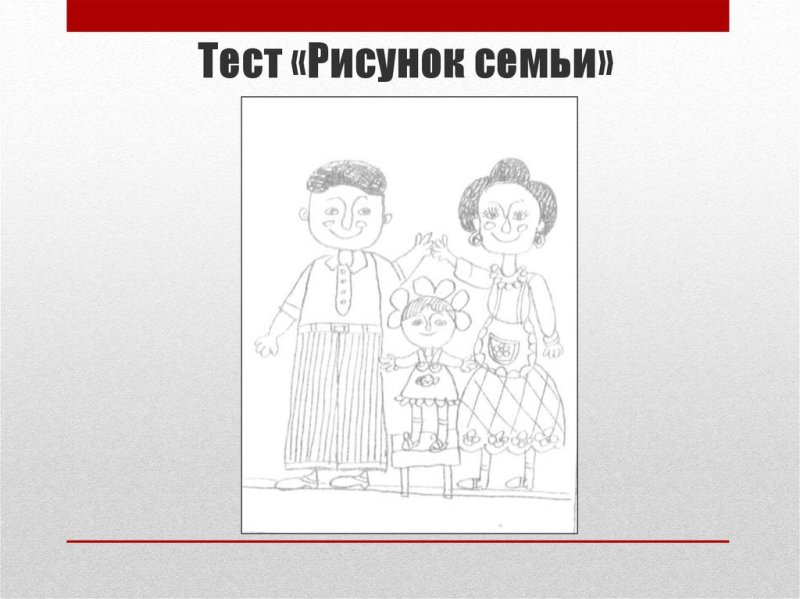 Метод рисунок семьи