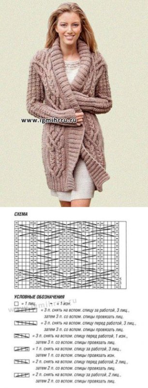 Схема вязания кардигана спицами