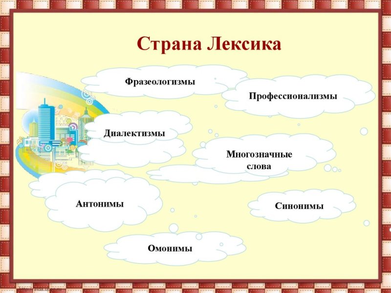 Лексика и фразеология русского языка