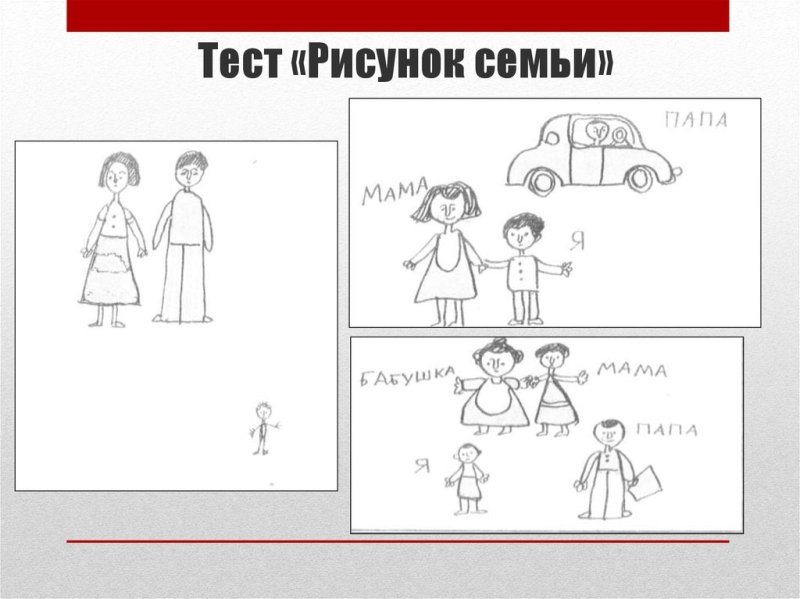 Семья рисунок