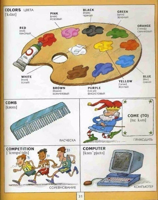 Лексика на английском