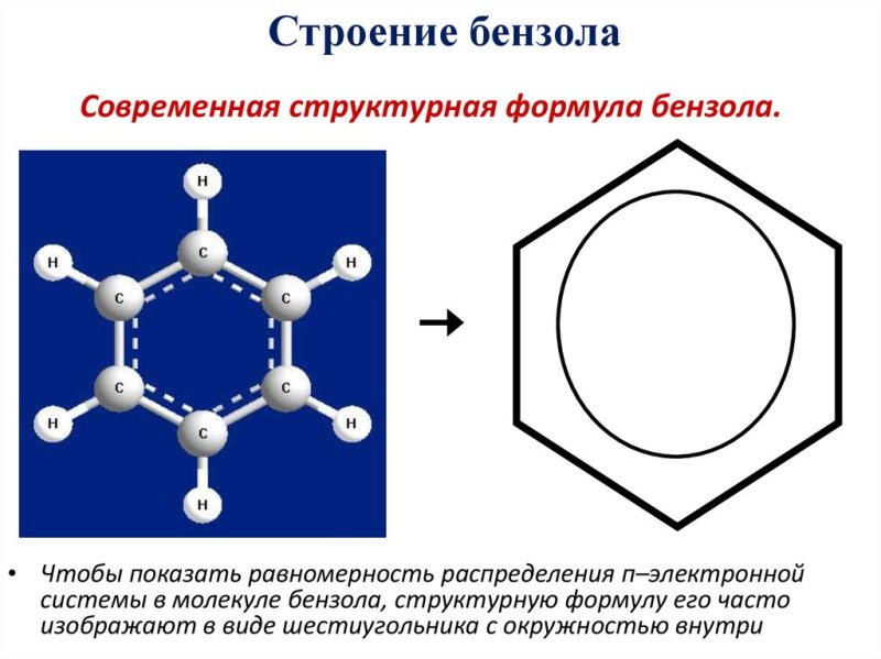 Арены строение молекулы бензола