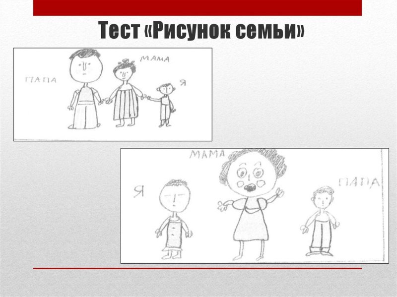 Семья рисунок