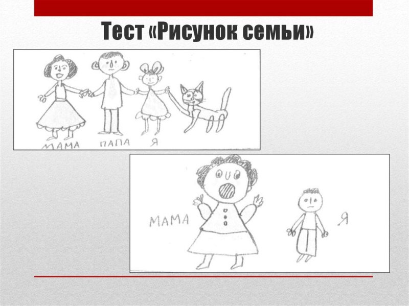 Кинетический рисунок семьи