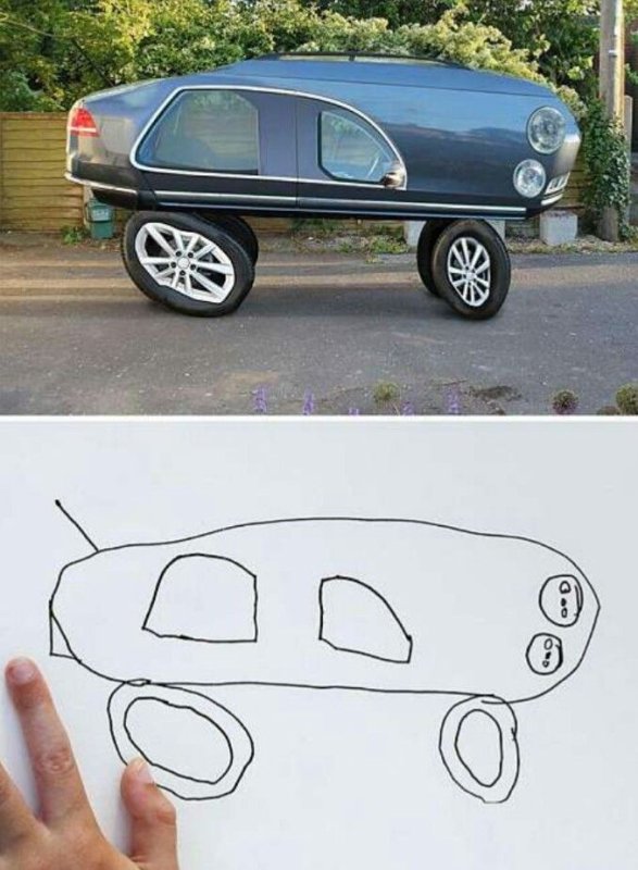 Детские рисунки машин