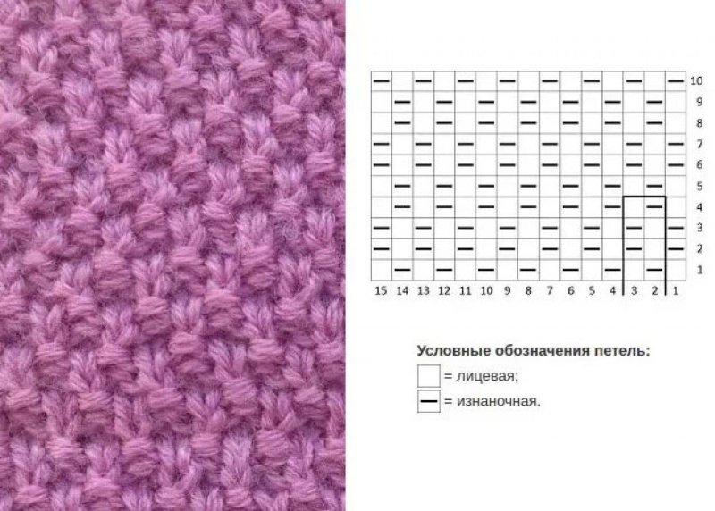 Путанка спицами схема вязания
