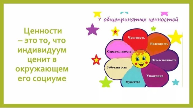 Жизненные ценности рисунок