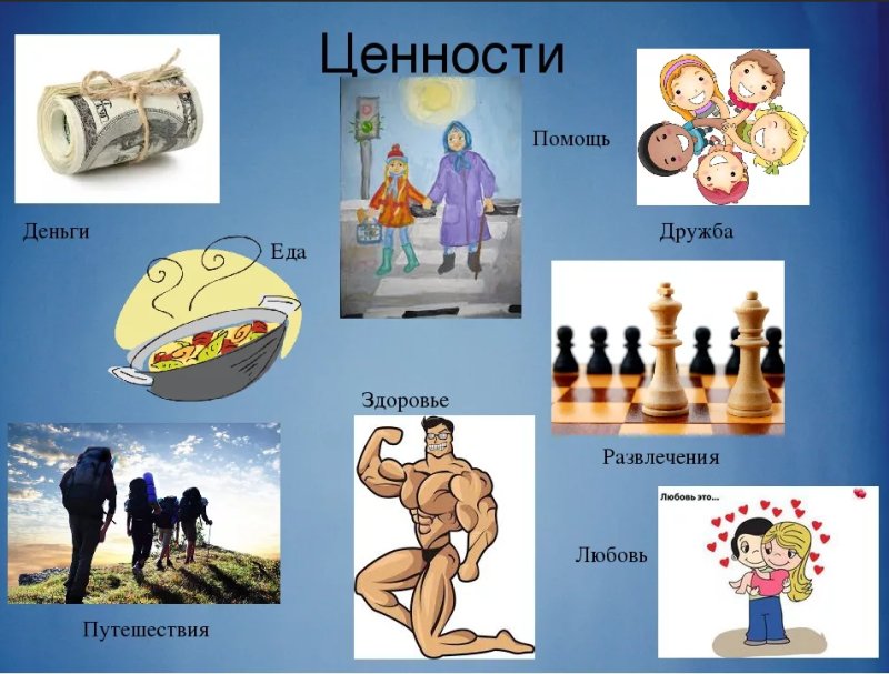 Жизненные ценности рисунок