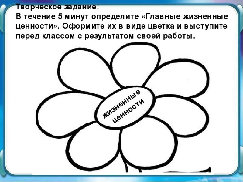 Творческое задание