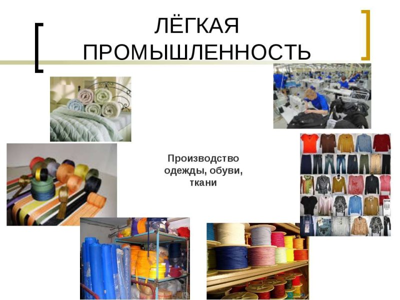 Отрасли легкой промышленности