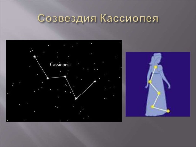 Кассиопея Созвездие схема 2