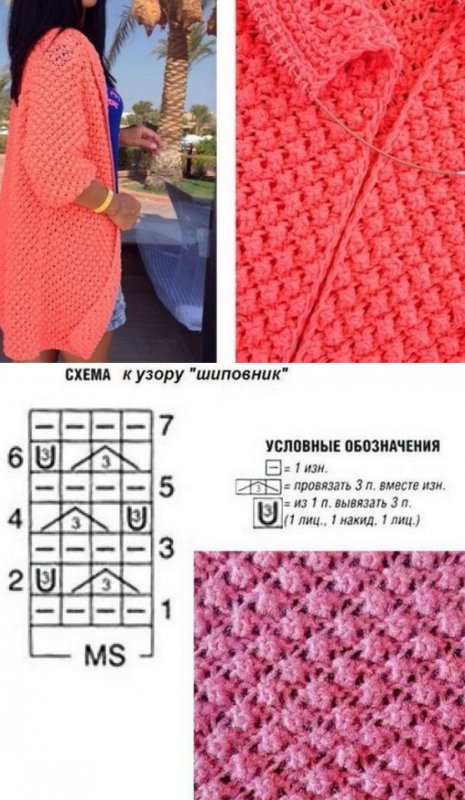 Узоры спицами для кардигана