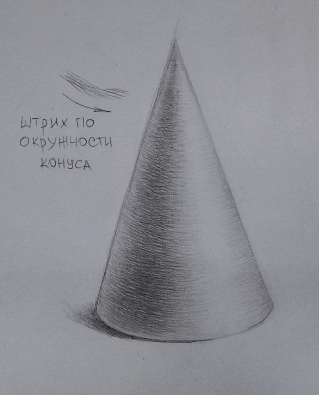 Штриховка конуса карандашом